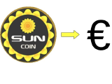 SOIL Coin Umwandlung in Euro