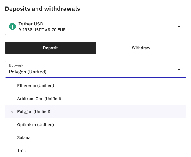 Kraken USDT depot options