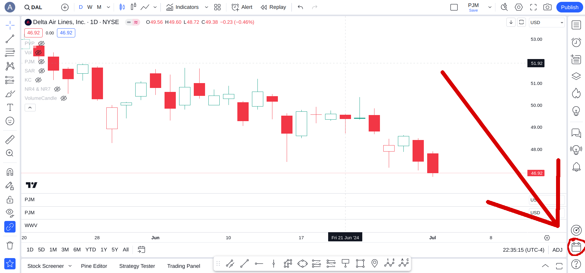 Location des Kalenders in TradingView