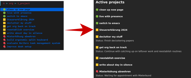 Filesystem to website
